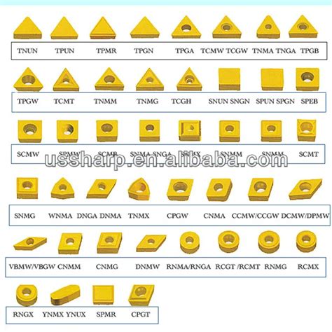 cnc machine tool insert|cnc lathe insert chart.